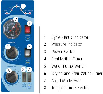 MKA Tabletop Manual Sterilizer